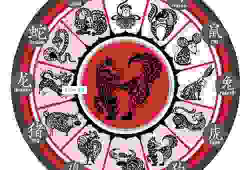 阴阳颠倒所指的生肖是什么?这几种说法你知道吗?