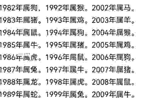 鹤发童颜的生肖指什么生肖？原来是这几个生肖。