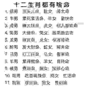 游必有方是什么生肖？让资深命理师为你解读。
