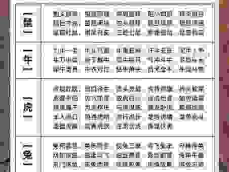 关于秀才上京考状元打一正确生肖,这些事你该知道!