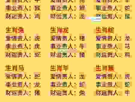 2026年炙手可热的生肖是谁？这些生肖鸿运当头！
