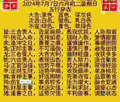 夏雨阵阵淋大地准确生肖图解，生肖运势马上看！