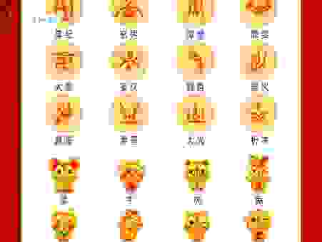 针锋相对猜一生肖,看看你能不能猜对十二生肖的秘密