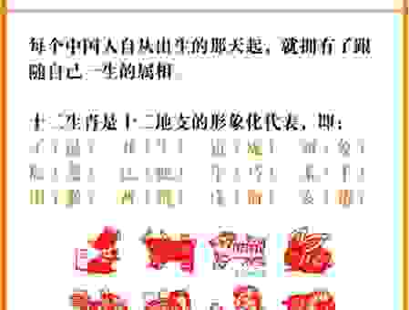 厚德载物是什么生肖？看完你就明白了！