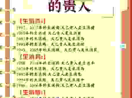 怎么看眉清目秀的生肖?面相分析告诉你答案