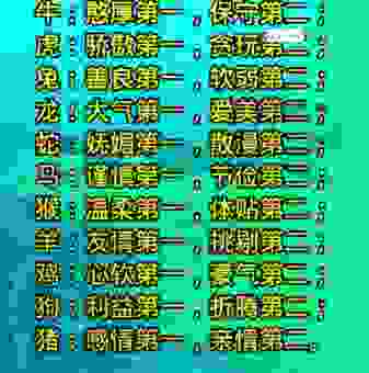 文质彬彬最佳生肖怎么选？看看这些生肖的特点