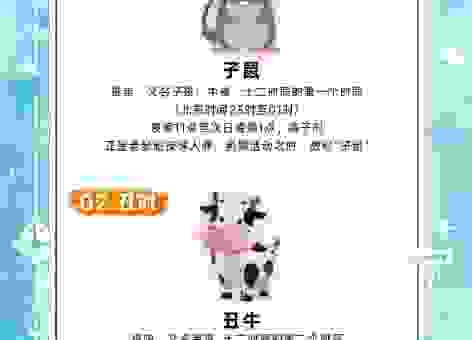 油头粉面说的是哪个生肖？这几个特征告诉你答案！