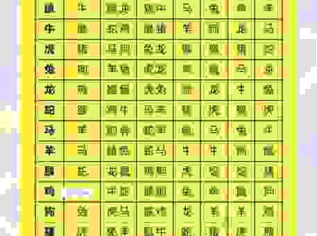 日落西山鸡入窝猜一生肖?这几个生肖你肯定想不到