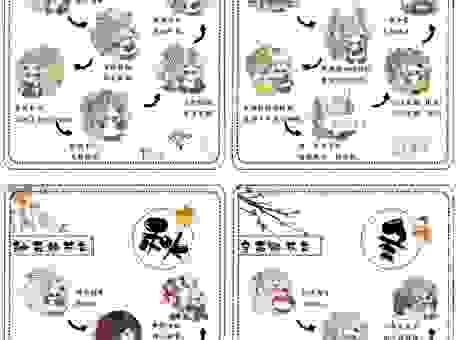 一年四季是指什么生肖？了解生肖与四季的奇妙联系