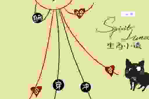 身不由己是指代表什么生肖?生肖与命运的秘密解读