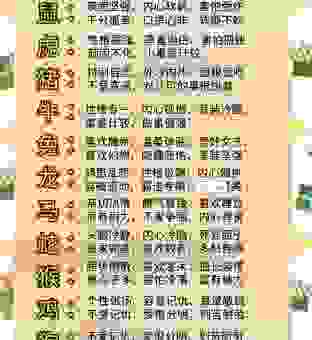 登山小鲁是什么生肖？关于生肖的有趣冷知识分享！
