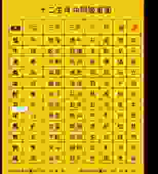 顺手牵羊偷东西是什么生肖？老祖宗留下的说法竟是真的！