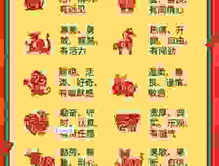 鼠目寸光是什么生肖？这些生肖的特点让你大吃一惊