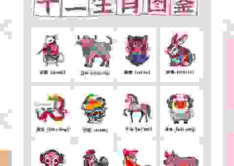 深识远虑是什么生肖？揭秘最智慧的属相！