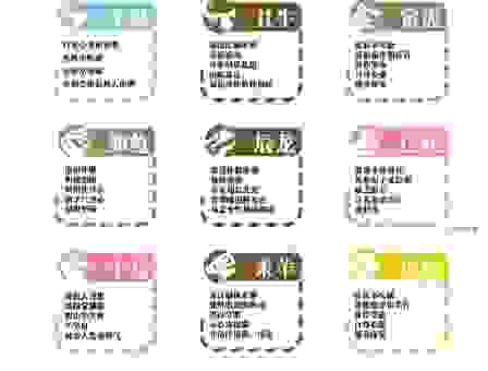 深识远虑是什么生肖?揭秘最智慧的属相!
