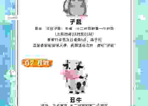 羊入虎口说的是哪个生肖？揭秘十二生肖的答案