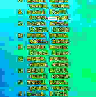 霜气横秋是什么生肖？这几个生肖有特征！