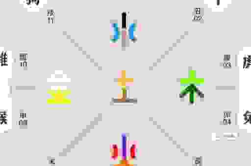 五侯七贵对应什么生肖？这里面的学问太深了！