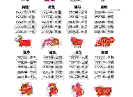 美若天仙是什么生肖?这几个生肖美得让人心动!