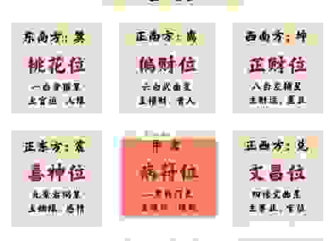 地动山摇对应什么生肖?带你轻松看懂!