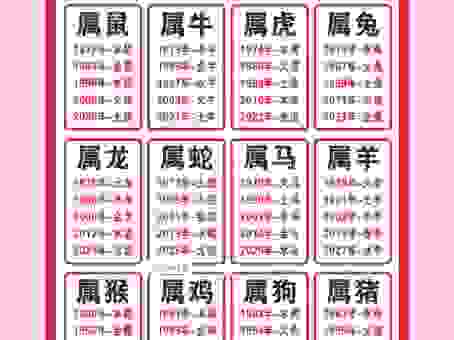 春深似海对应的生肖是什么？看完你就知道了！