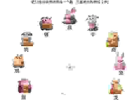 一飞冲天是指什么生肖？这些传说你知道吗？
