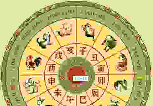 险象迭生是代表什么生肖？了解这些生肖的秘密！