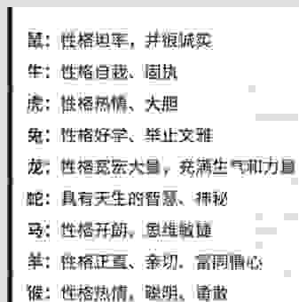 不求甚解是什么生肖?这些生肖的性格你了解多少?
