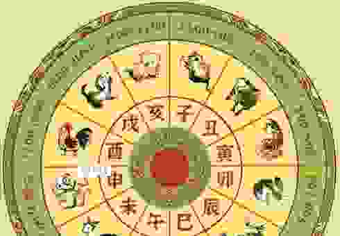 古竹参天是什么生肖？揭秘十二生肖背后的故事！