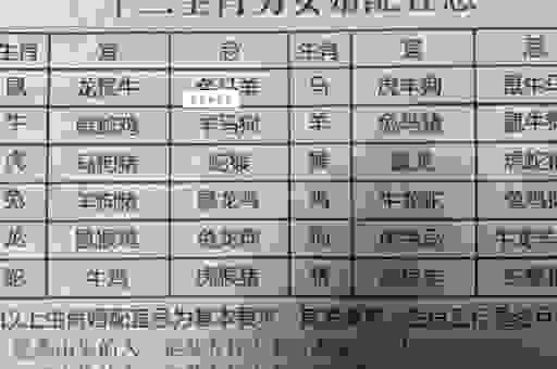 桃腮杏脸是什么生肖？答案在这里，快来看看！