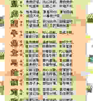 和衣而睡你知道代表什么生肖吗？看懂十二生肖的谜底！