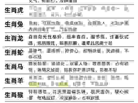 含苞欲放代表什么生肖?轻松辨别你的幸运肖!