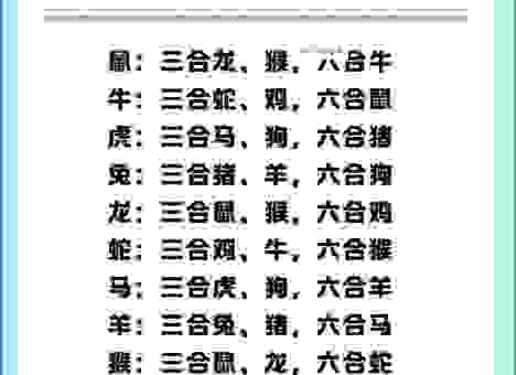 五马六猴是什么生肖？原来是这几个，快来看看！