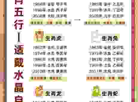 爱惜羽毛的是什么生肖?这几类生肖特别看重!