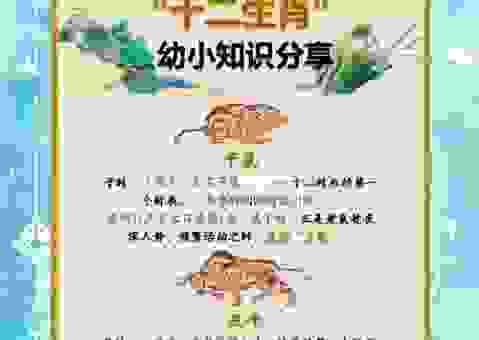 专精覃思指什么生肖？揭秘古人对十二生肖的看法！