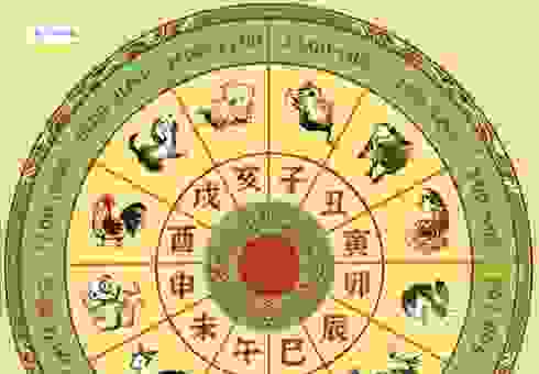 专精覃思指什么生肖？揭秘古人对十二生肖的看法！