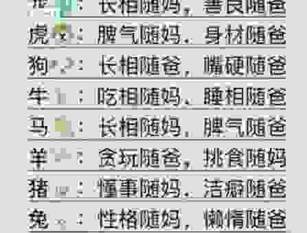 你想知道沐猴而冠是什么生肖吗？答案揭晓！