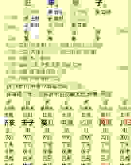 好问则裕代表哪个生肖？看完你就明白为什么了。