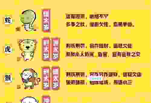 无能之辈代表指什么生肖?这两个生肖可能性最大!