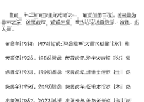 虎啸风生是指什么生肖？了解生肖背后的文化故事。