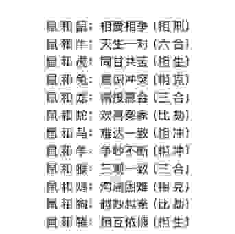 年谊世好是什么生肖？这些生肖组合太有缘分了！
