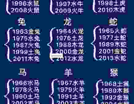 测测你是不是久旱逢甘雨的那个生肖，好运来袭！