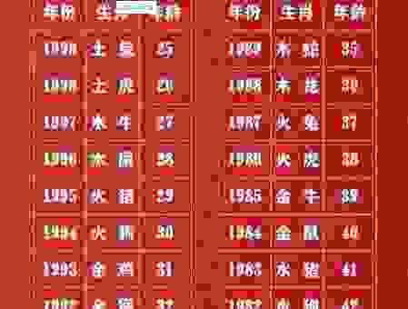 一劳永逸指的生肖是什么？老黄历为你揭秘！