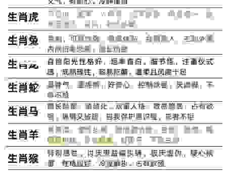 美色当前是什么生肖？揭秘那些容易招桃花的生肖！