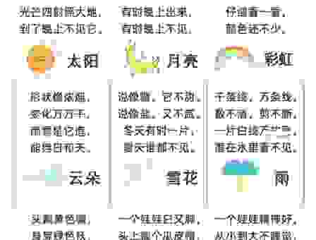 回头一笑百媚生打一花卉，这谜底你一定猜得到！