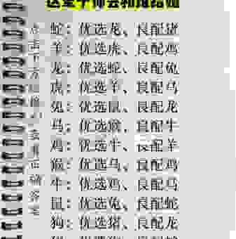 吞吞吐吐是哪个生肖？简单方法告诉你答案！